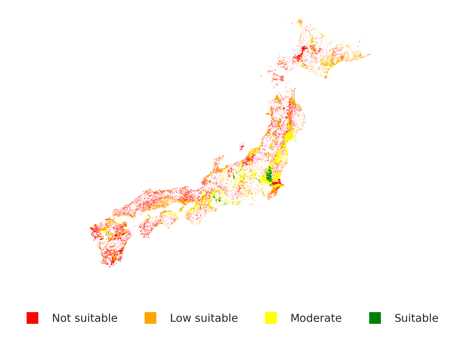 Japan suitability